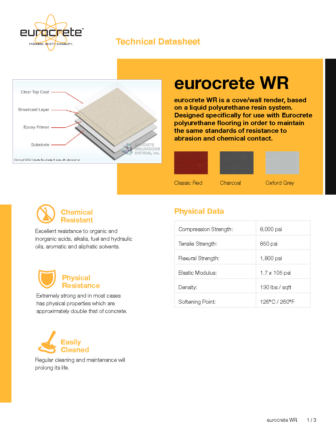WR Technical Datasheet